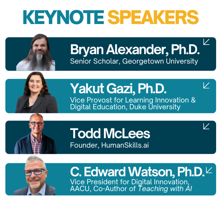 List of keynote speakers: Bryan Alexander, Senior Scholar, Georgetown University; Yakut Gazi, Ph.D., Vice Provost for Learning Innovation & Digital Education, Duke University; Todd McLees, Founder, HumanSkills.ai; C. Edward Watson, Ph.D., Vice President for Digital Innovation, AACU, Co-Author of Teaching with AI